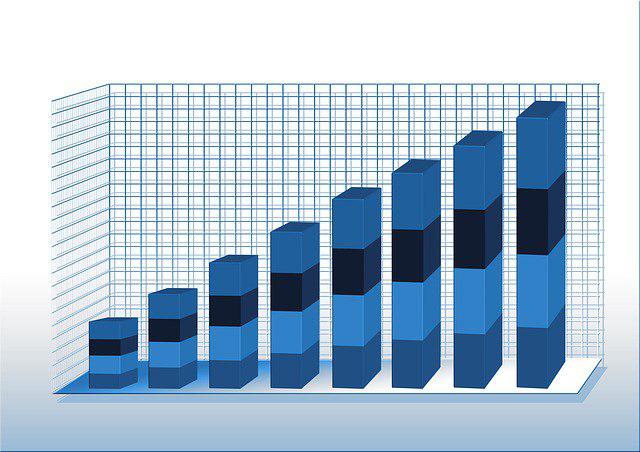 Разработка стратегии